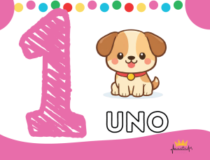 Números del 1 al 10 con material visual interactivo para primaria