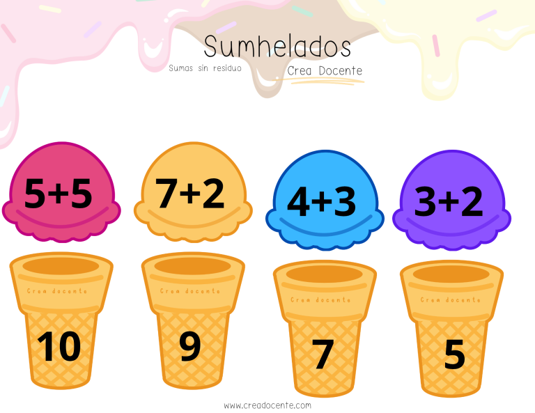 Material didáctico Sumhelados para aprender sumas de forma lúdica en primaria
