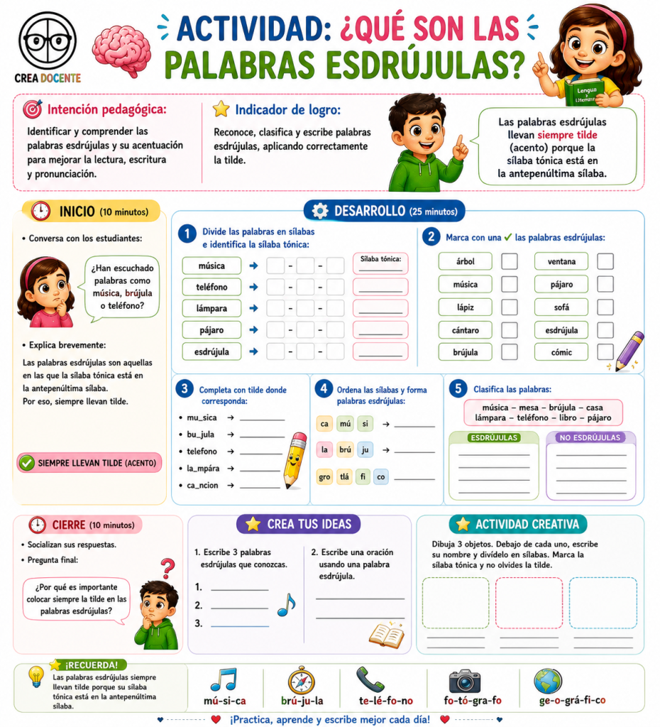 Planeación Express: ¿Qué son las palabras esdrújulas? (Actividades Imprimibles para Primaria)