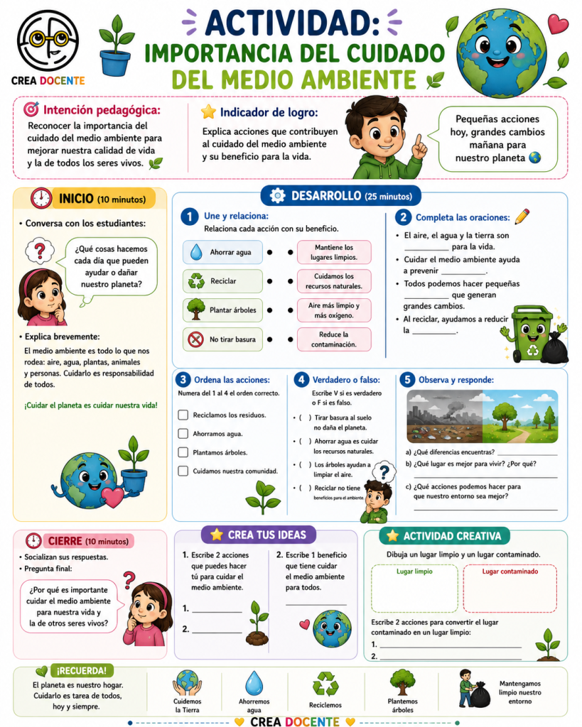 Planeación del Cuidado del Medio Ambiente 